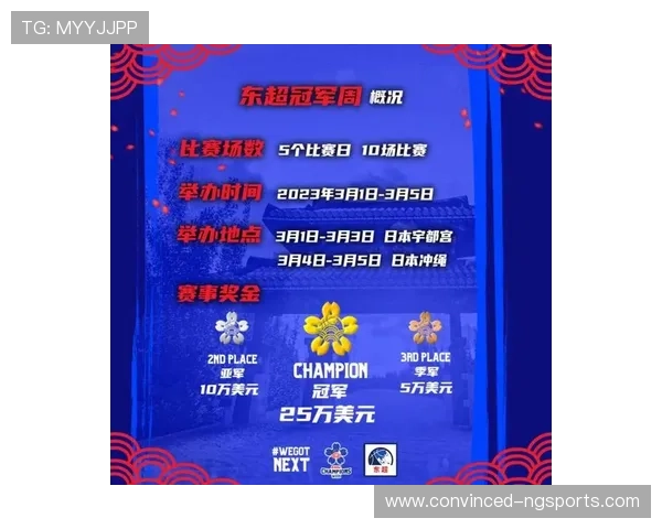 2026年篮球赛程全解析 重点赛事时间安排与球队对决一览