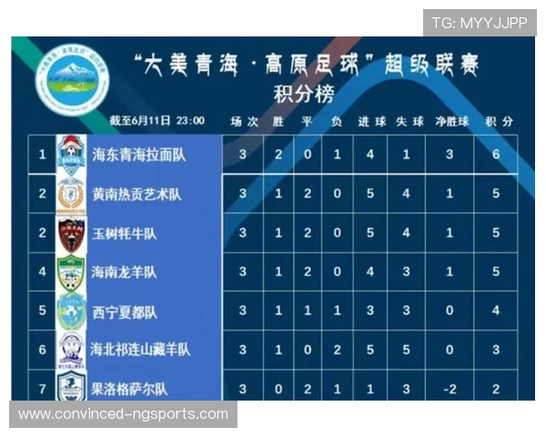 湘超联赛最新射手榜解析及各队前锋表现全面盘点