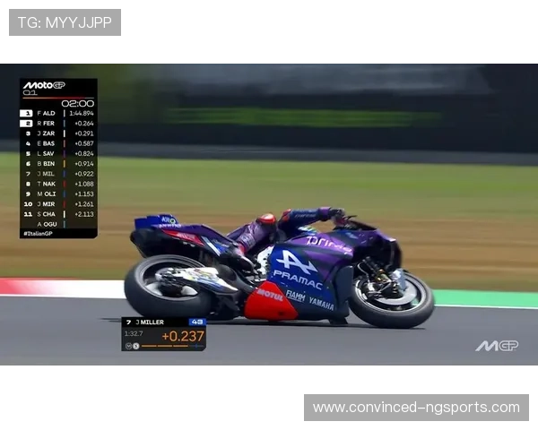 费尔南德斯再创赛季辉煌MotoGP激烈争夺战精彩回顾