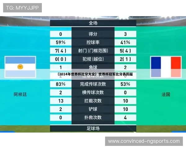 全球热门足球赛事比分结果实时查询资讯平台