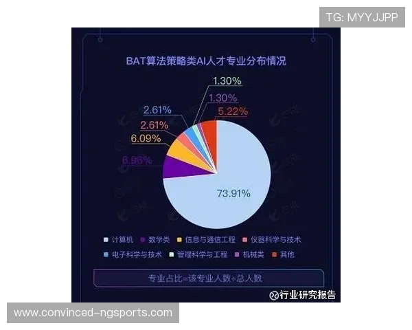 基于数据挖掘的体育比赛技术表现深度分析与应用 基于数据挖掘的体育比赛技术表现深度分析与应用
